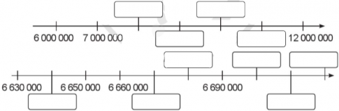 Bài tập 2 trang 23 vở bài tập (VBT) toán lớp 4 tập 1 Cánh diều