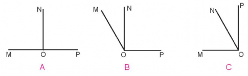 Giải bài tập 2 trang 31 sách giáo khoa (SGK) toán lớp 4 tập 1 Kết nối