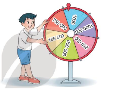 Giải bài tập 2 trang 36 sách giáo khoa (SGK) toán lớp 4 tập 1 Kết nối