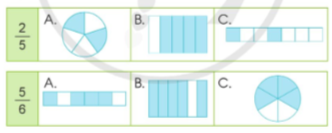 Bài tập 2 trang 42 toán lớp 4 tập 2 Cánh diều