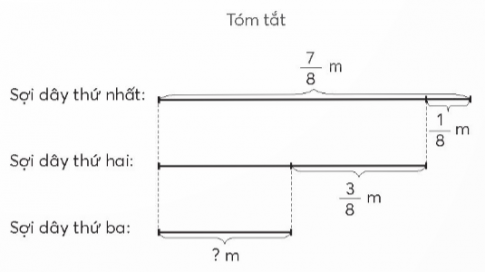Giải toán lớp 4 chân trời bài 71 Trừ hai phân số cùng mẫu số