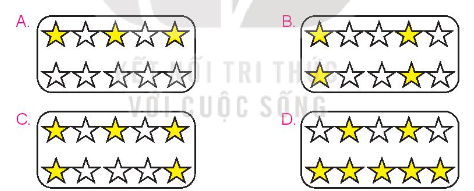 Giải bài tập 2 trang 69 sách giáo khoa (SGK) toán lớp 4 tập 2 Kết nối