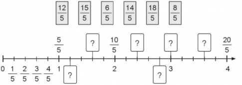Giải bài tập 2 trang 7 vở bài tập (VBT) toán lớp 4 tập 2 Cánh diều