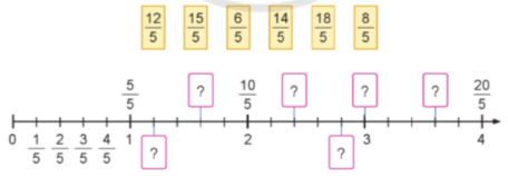 Bài tập 2 trang 8 toán lớp 4 tập 2 Cánh diều