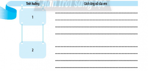 Đề xuất cách ứng xử phù hợp với các tình huống trong sách giáo khoa (SGK) trang 36