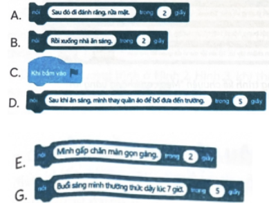 Sắp xếp các lệnh dưới đây thành chương trình Scratch kể các việc được thực hiện vào buổi sáng, trước khi đi học, theo trình tự hợp lí nhất