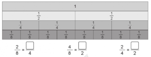 $\frac{1}{2},\frac{1}{4},\frac{3}{4}$