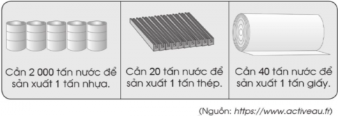 Giải bài tập 3 trang 129 vở bài tập (VBT) toán lớp 4 tập 1 Cánh diều