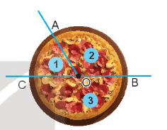 Bài tập 3 trang 26 sách giáo khoa (SGK) toán lớp 4 tập 1 KNTT