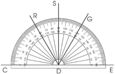 • Góc đỉnh D, cạnh DE và DS có số đo là ......... • Góc đỉnh D, cạnh DE và DG có số đo là ......... • Góc đỉnh D, cạnh DE và DR có số đo là ......... • Góc đỉnh D, cạnh DE và DC có số đo là .........