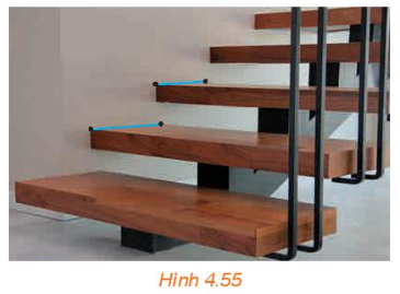 Giải Bài tập 4.28 trang 94 sách giáo khoa (SGK) toán lớp 11 tập 1 Kết nối