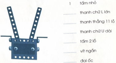Điền vào chỗ trống số lượng chi tiết cần phải sử dụng khi lắp ghép thân mô hình robot.