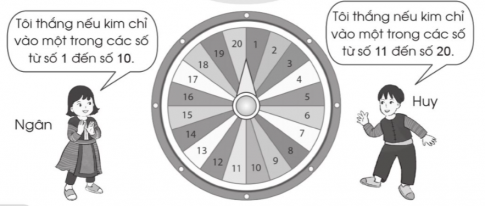 Số xuất hiện 15 1 6 17 4 4 9 13 18 5 Người thắng Huy Ngân Ngân Huy Ngân Ngân Ngân Huy Huy Ngân Hãy cho biết số lần thắng của Ngân, số lần thắng của Huy.