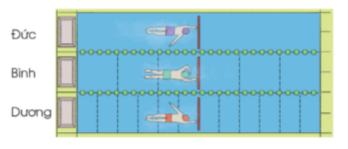 Bài tập 4 trang 15 toán lớp 4 tập 2 Cánh diều