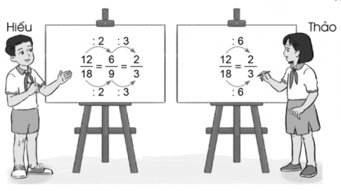   b) Rút gọn phân số $\frac{30}{60}$ về dạng phân số tối giản sử dụng cách làm của Hiếu hoặc của Thảo.