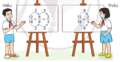 Bài tập 4 trang 19 toán lớp 4 tập 2 Cánh diều