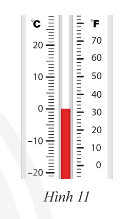 Giải Bài tập 4 trang 22 sách giáo khoa (SGK) toán lớp 8 tập 2 Chân trời