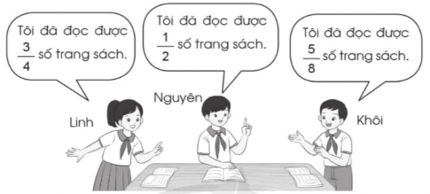 Linh, Nguyên, Khôi đọc ba quyển sách giống nhau  a) Trong hai bạn Linh và Khối, ai đã đọc được nhiều trang sách hơn? b) Trong ba bạn, ai đã đọc được nhiều trang sách nhất?