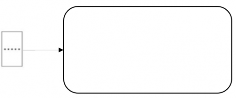 Bài tập 5 trang 6 vở bài tập (VBT) toán lớp 4 tập 2 Cánh diều