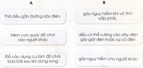 Hãy nối thông tin ở cột A với thông tin cột B cho phù hợp để nói về các tình huống làm và sử dụng đồ chơi dân gian không an toàn.