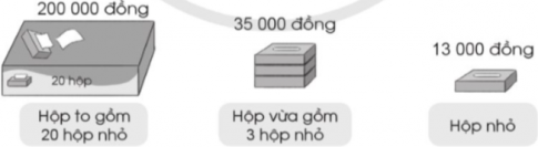 Giải bài tập 6 trang 100 vở bài tập (VBT) toán lớp 4 tập 1 Cánh diều