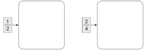 Vẽ hình biểu diễn phân số $\frac{1}{2}$ và $\frac{2}{4}$.