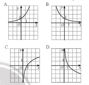 Bài tập 6 trang 34 toán lớp 11 tập 2 Chân trời