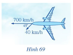 Giải bài 6 Tích vô hướng của hai vectơ