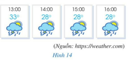 Giải bài tập 7 trang 65 sách giáo khoa (SGK) toán lớp 8 tập 1 CD