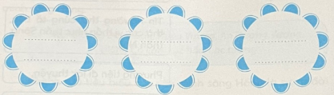 Viết vào bông hoa một số biện pháp để gìn giữ các giá trị văn hóa truyền thống của Hà Nội