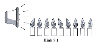 Những ngọn nến thắp sáng được xếp trước một chiếc loa phát ra bản nhạc với những âm thanh trầm thấp. Người ta quan sát thấy các ngọn nến “nhảy múa” theo âm phát ra, bắt đầu từ ngọn nến gần loa nhất (hình 9.1). Hãy giải thích hiện tượng xảy ra và tiến hành lại thí nghiệm để kiểm tra giải thích của mình.