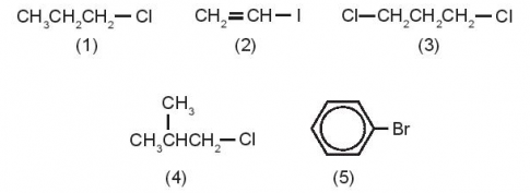 Gọi tên các dẫn xuất halogen