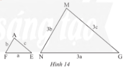 Giải Bài tập 1 trang 70 sách giáo khoa (SGK) toán lớp 8 tập 2 Chân trời