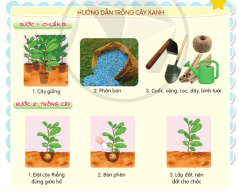 Đọc bạn hướng dẫn có hình minh họa dưới đây