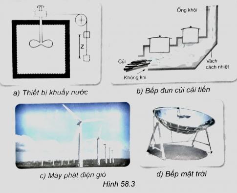 Chỉ ra quá trình biến đổi năng lượng trong các hiện tượng ở hình 58.3