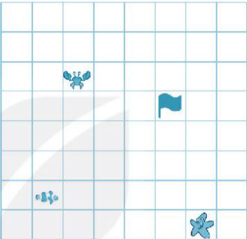  Cho sân chơi như hình bên.