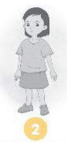 Hãy quan sát các hình dưới đây và hoàn thành bảng.