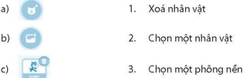 Nối mỗi nút lệnh với chức năng tương ứng.