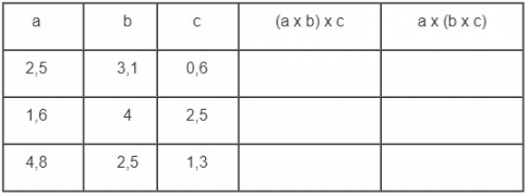 Giải câu 1 bài Luyện tập - toán lớp 5 trang 61