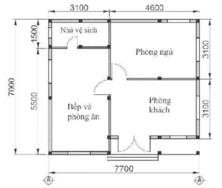  Hãy kể tên và ghi số lượng các bộ phận chính của ngôi nhà được thể hiện trong bản vẽ mặt bằng ở hình bên.