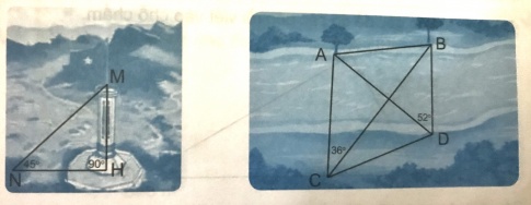 Quan sát tranh rồi viết số đo các góc sau
