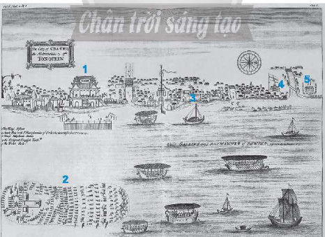  1.Xác định các đối tượng được đánh số trong bức tranh