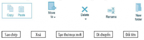 Nối các nút lệnh với chức năng của chúng cho phù hợp.