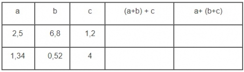 Giải câu 2 bài Tổng nhiều số thập phân - toán lớp 5 trang 52