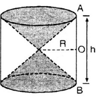  Hình nón - Hình nón cụt - Diện tích xung quanh và thể tích của hình nón, hình nón cụt 