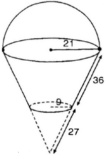  Hình nón - Hình nón cụt - Diện tích xung quanh và thể tích của hình nón, hình nón cụt 