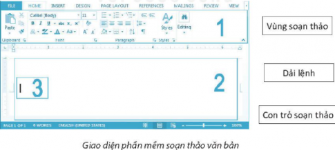 Em hãy quan sát hình sau và nối số với cụm từ tương ứng.