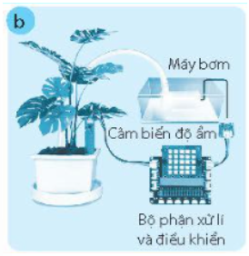  Hãy điền các thông tin tương ứng với mạch điện điều khiển ứng dụng trong thực tế vào Bảng 14.1 dưới đây.