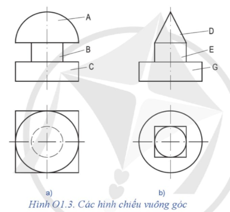 Lập bảng theo mẫu Bảng O1.1. Đọc bản vẽ các hình chiếu Hình O1.3a và Hình O1.3b, đánh dấu x vào bảng đã lập để chỉ rõ sựu tương quan giữa các khối và hình chiếu của chúng.