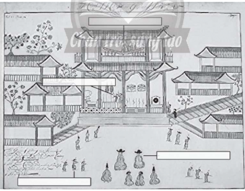 Câu 3. Quan sát các hình 4.1, 4.2 em hãy 1.Điền các từ hoặc cụm từ đã cho dưới đây vào ô trống trong hai bức hình cho phù hợp Vua lê Chúa Trịnh Các vị quan Quân túc vệ trong phiên gác Quân lính Đội tấu nhạc Người hầu 2. Em cho biết quyền lực thực sự của chính quyền Đàng ngoài thuộc về “cung vua” hay “phủ chúa”. Chi tiết nào trong bức tranh thể hiện điều đó?Tại sao?